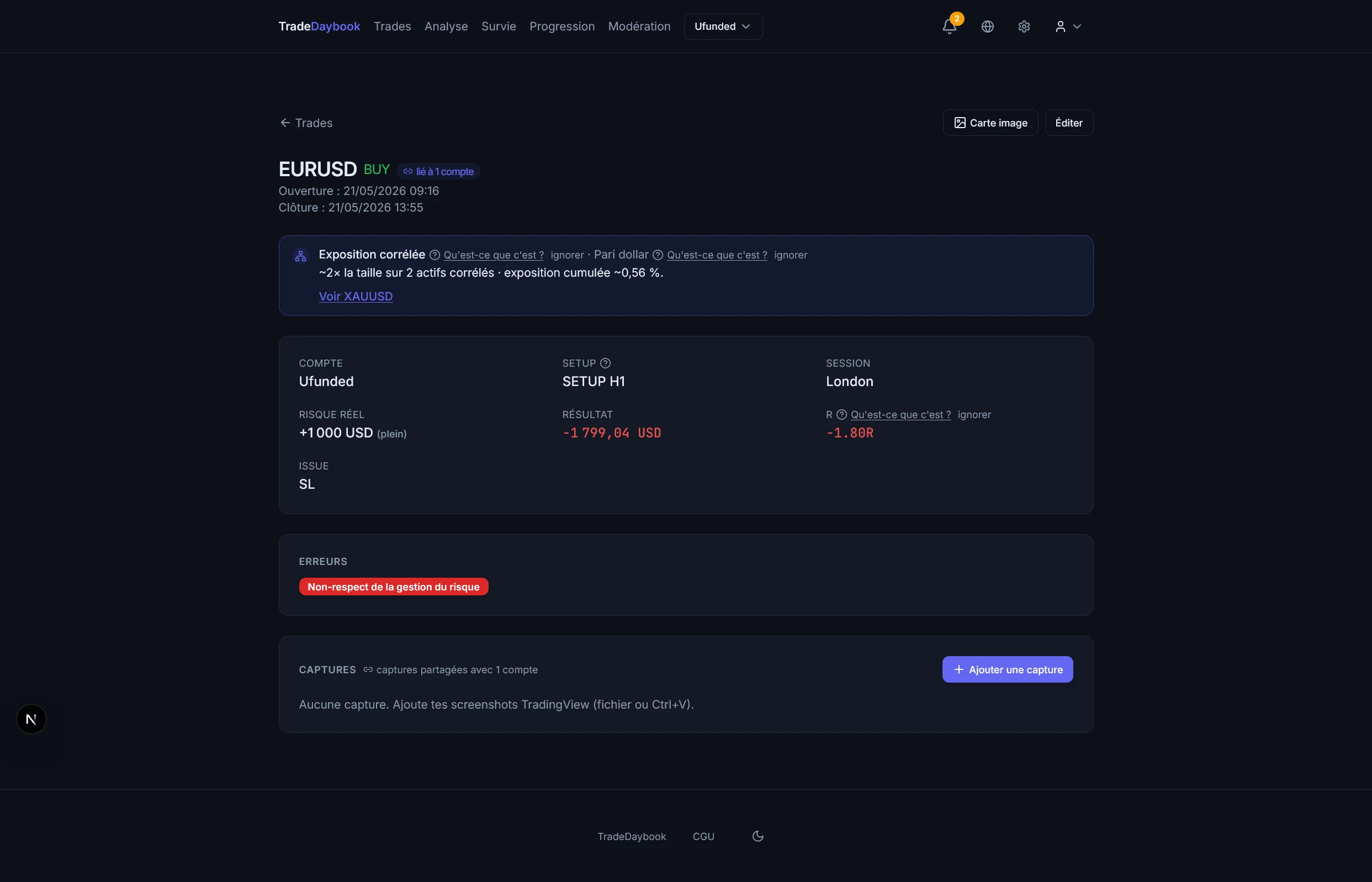 Détail d’un trade EURUSD dans TradeDaybook : encart d’exposition corrélée (une même idée jouée sur deux actifs corrélés), résultat en R, et détection d’erreur « non-respect de la gestion du risque ».